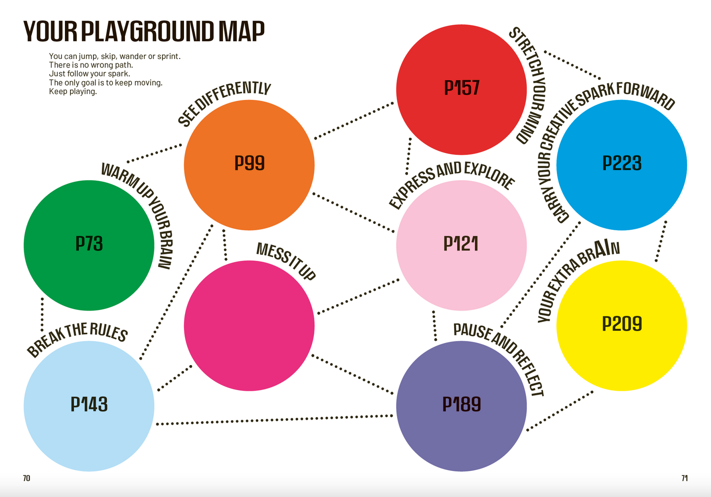 Boost Your Creativity