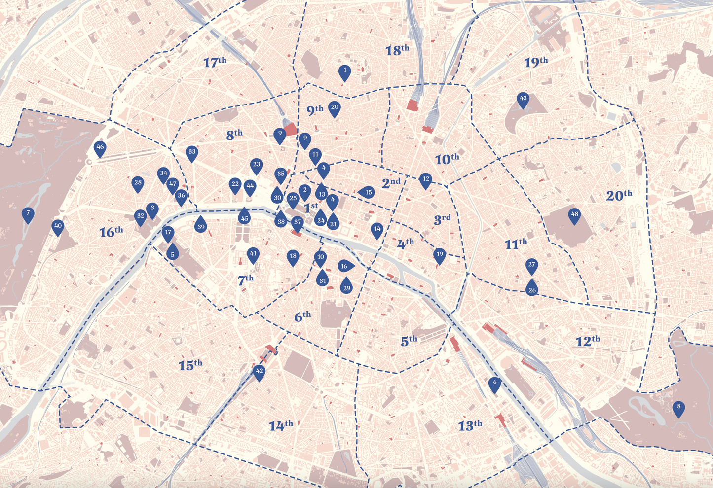 Nobody Sits Like the French