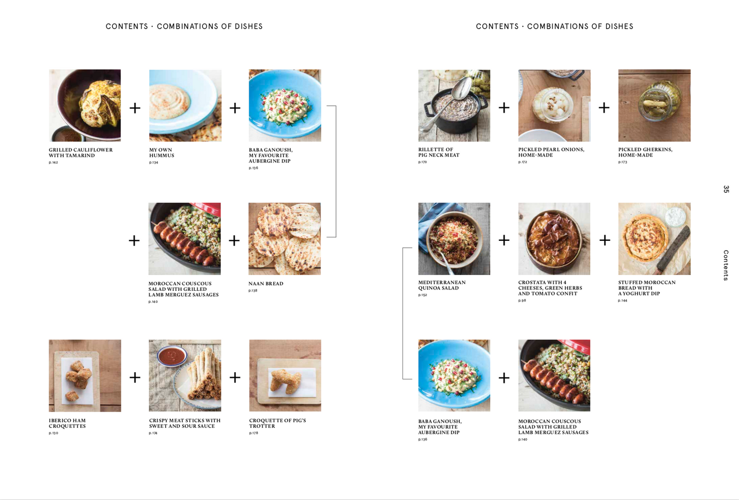 Unplugged - Food for sharing and pairing